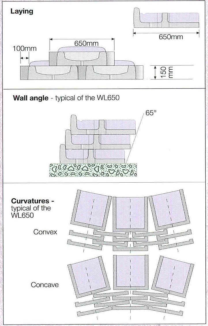 Waterloffel Spec Sheet