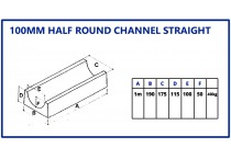 Half Round Channels