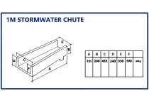 Stormwater Chutes