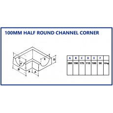 100mm Half Round Corner