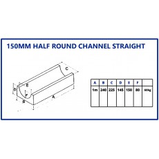 150mm Half Round Channel Straight