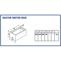Water Meter Box