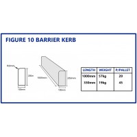 Figure 10 Barrier Kerb