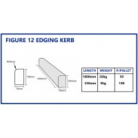 Figure 12 Edging Kerb