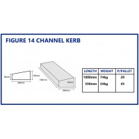 Figure 14 Channel Kerb