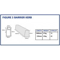 Figure 3 Barrier Kerb