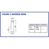 Figure 5 Barrier Kerb