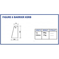 Figure 6 Barrier Kerb