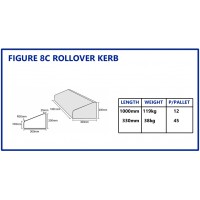 Figure 8c Rollover Kerb